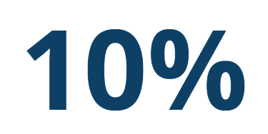 10%