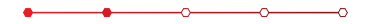 Timeline for Submissions