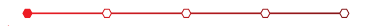 Timeline for Submissions